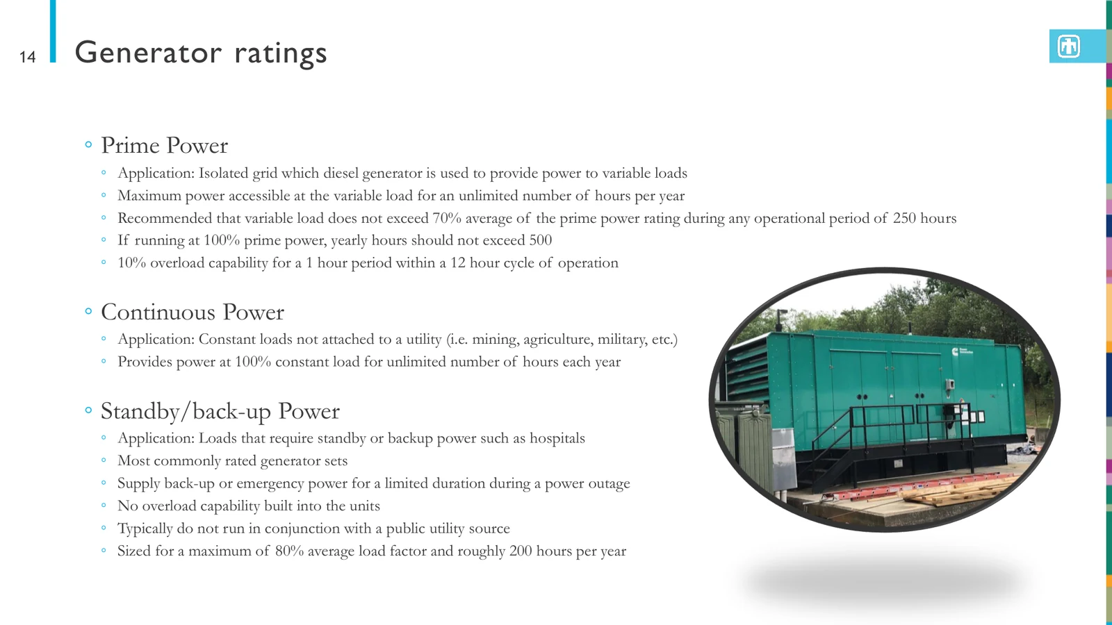 Page 14 of the 2020 Sandia National Laboratories Diesel Generator presentation with prime, continuous, and standby or back-up power sections