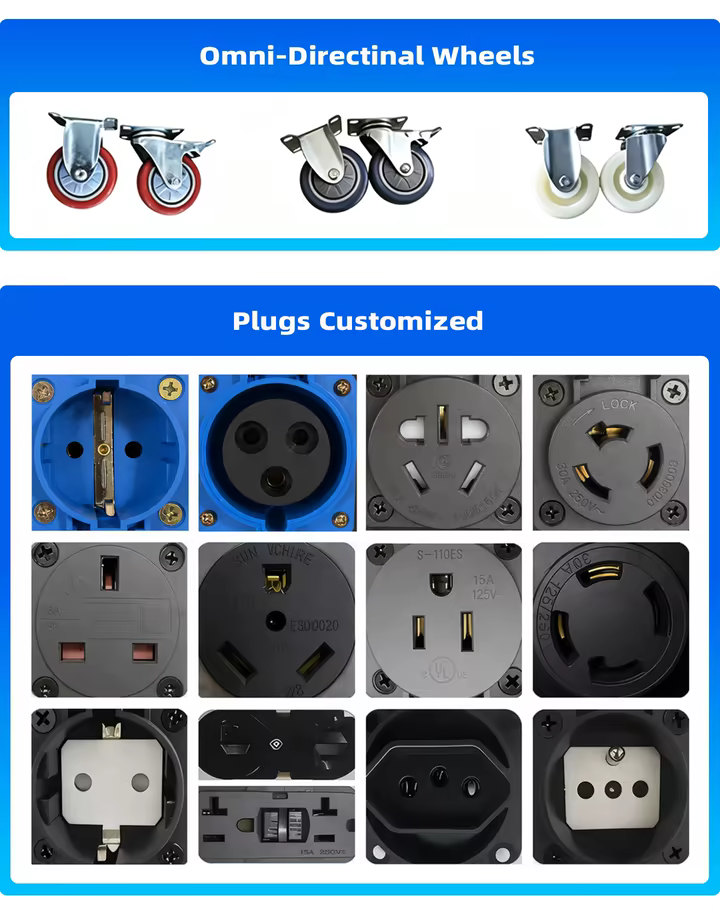 Supplier-provided generator caster-wheel and regional-outlet reference sheet