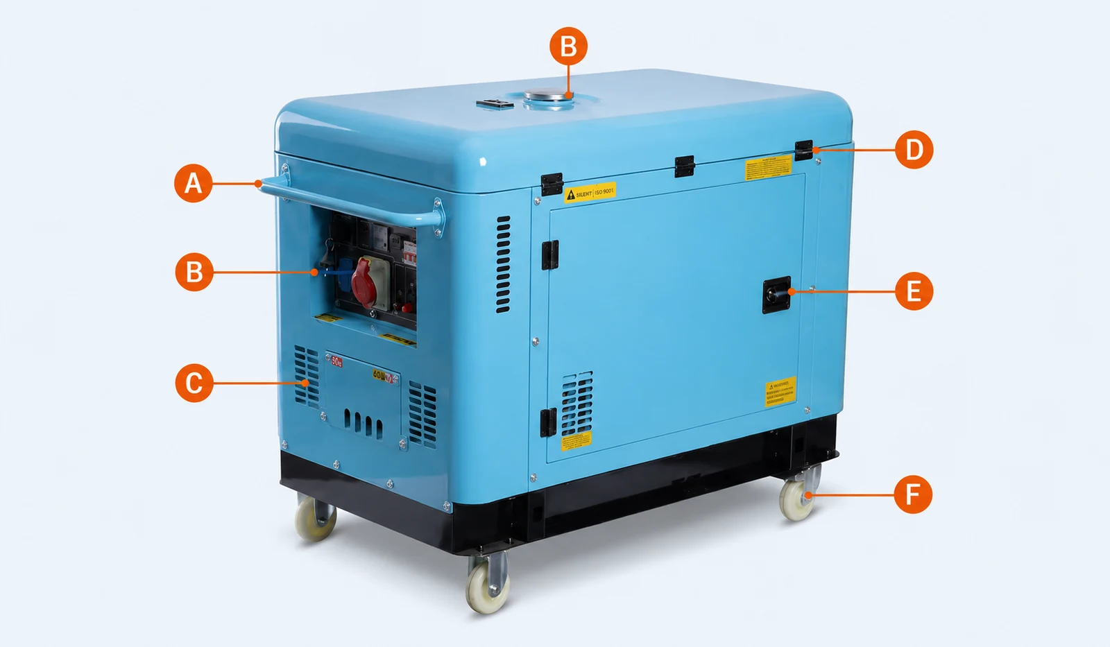 Lettered callouts around the visible structure of the blue enclosed generator