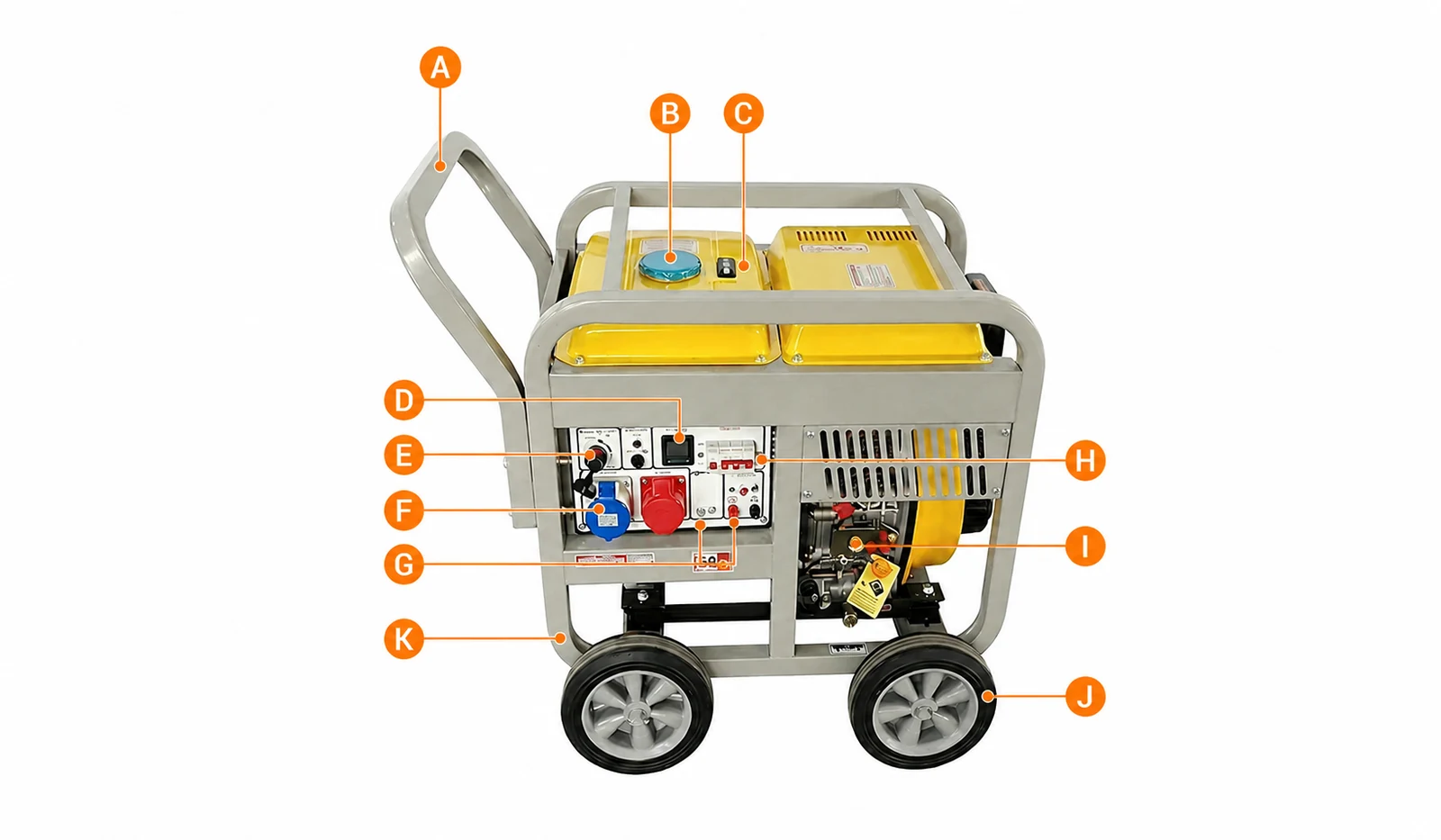 A to K position markers on a DG12000E3-3D open-frame diesel generator illustration