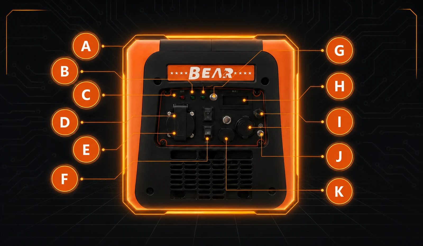 Orange and black generator control panel graphic with A to K position markers