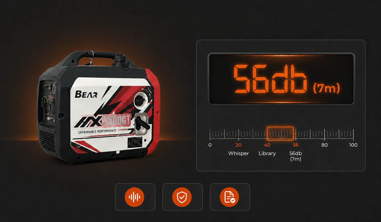 Enclosed BEAR generator beside an acoustic-level comparison graphic