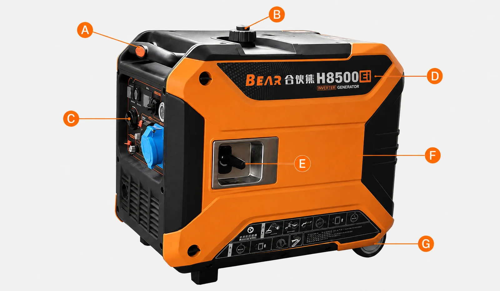 A to G callouts around the orange and black H8500Ei enclosure